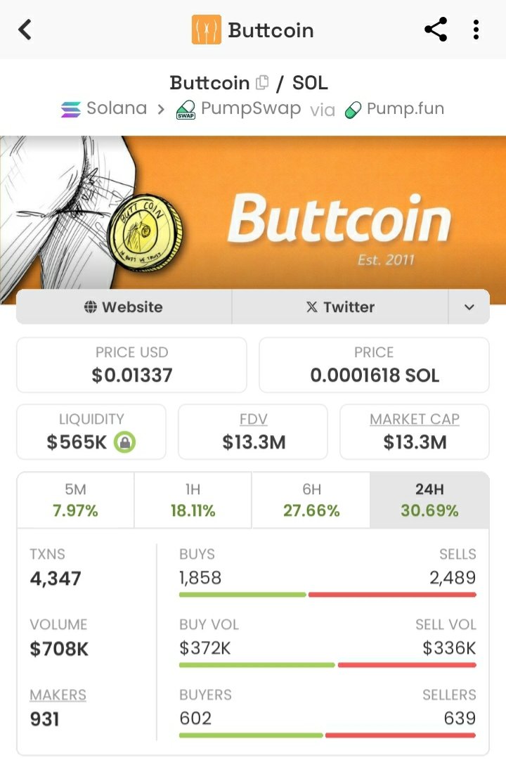 $BUTTCOIN has reclaimed 13 million.

Telling you'll 50 million is happen very soon.

Then well fly to 200 to 300 million