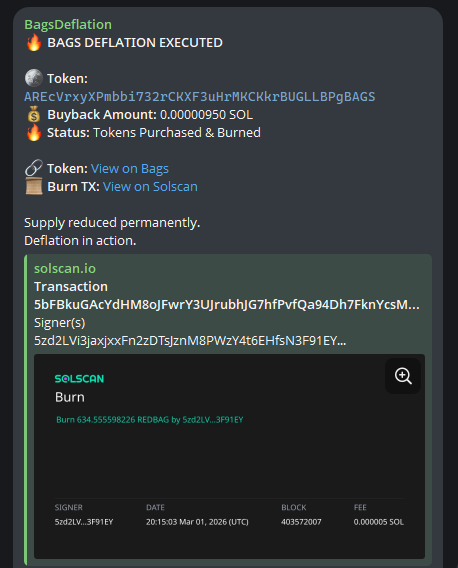 BagsDeflation tweet media