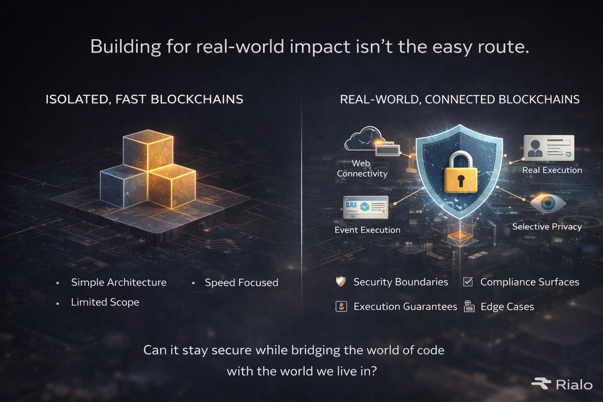 DTWO (Ø,G) tweet media