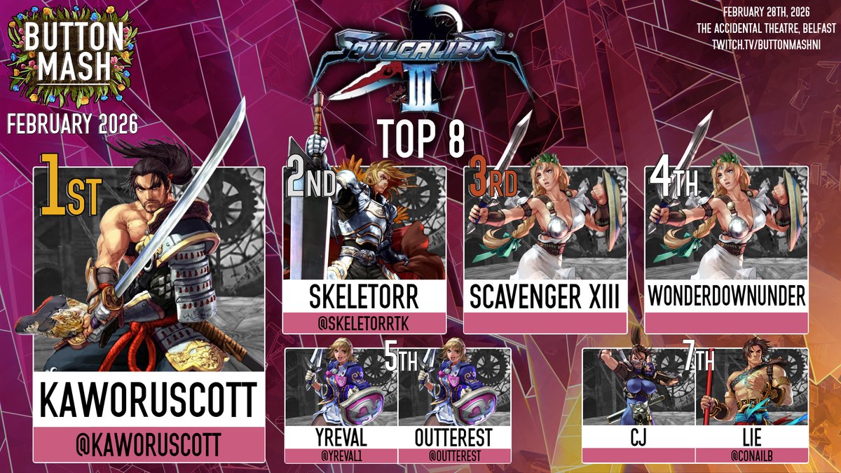 Button Mash @ Belfast tweet media