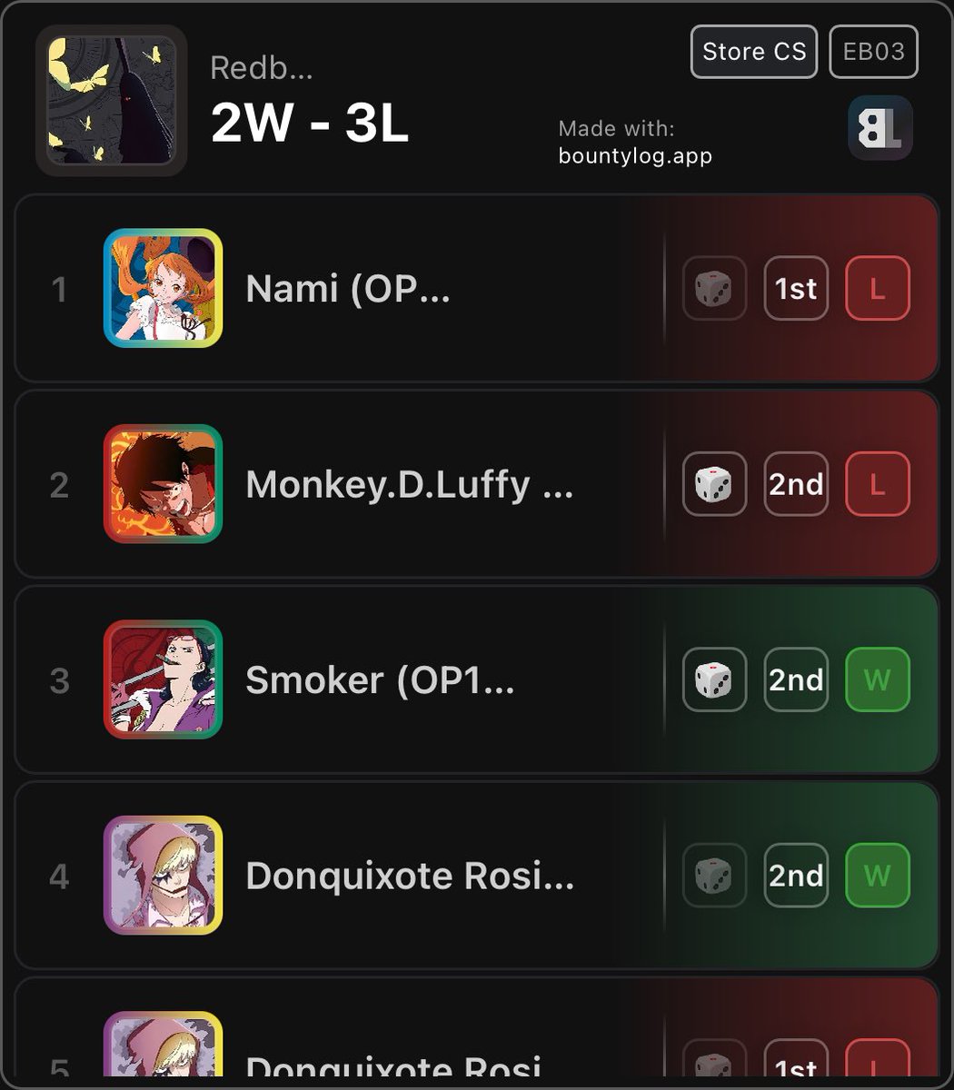 SormilTCG 🇵🇸 tweet media