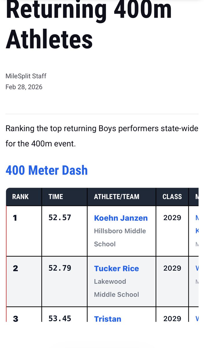tucker.rice tweet media