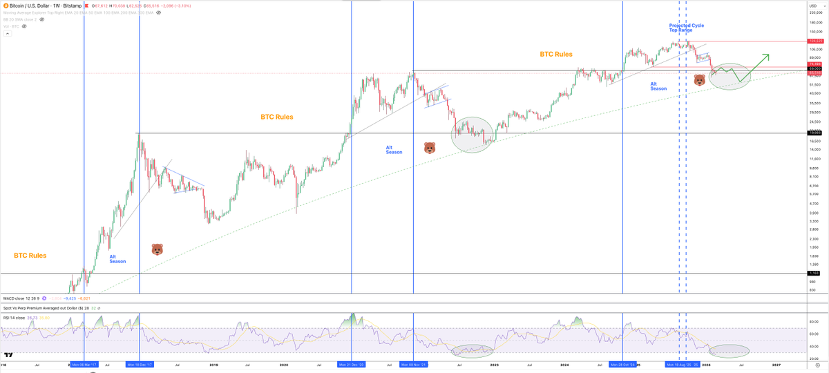protechtor tweet media