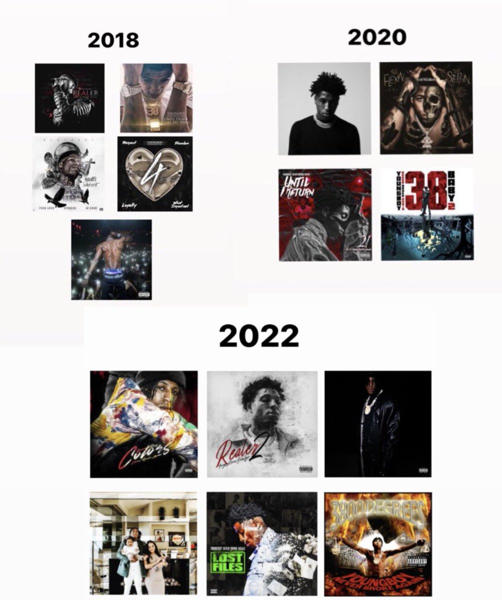 Youngboy Access 🩸 tweet media