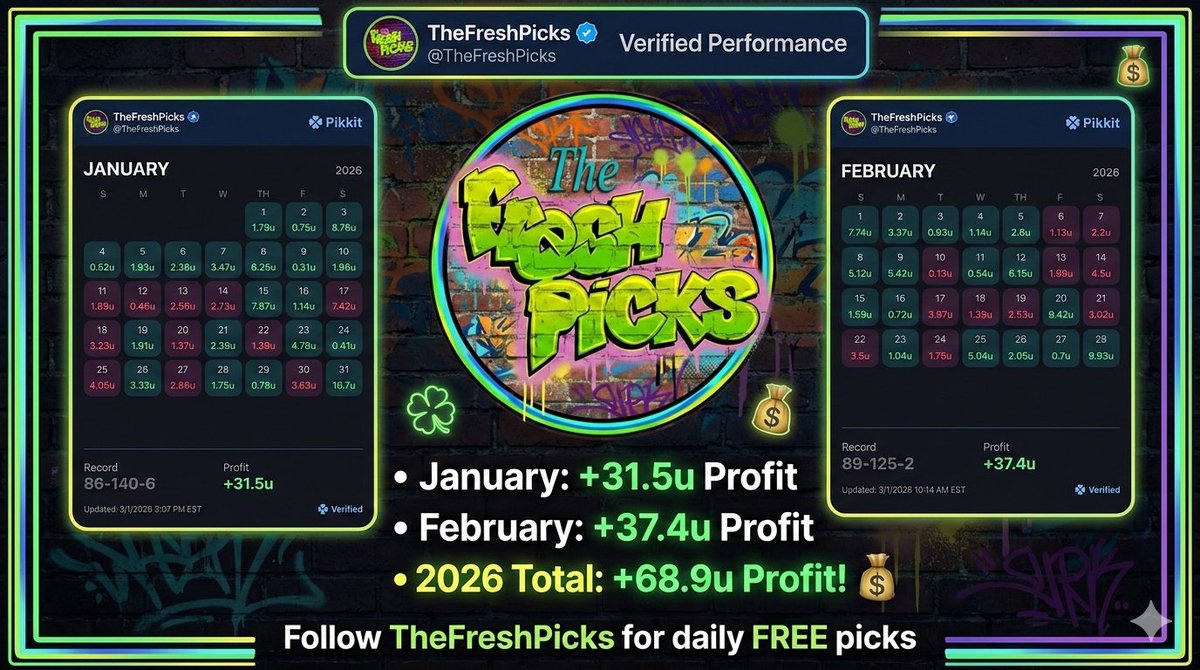 The Fresh Picks tweet media