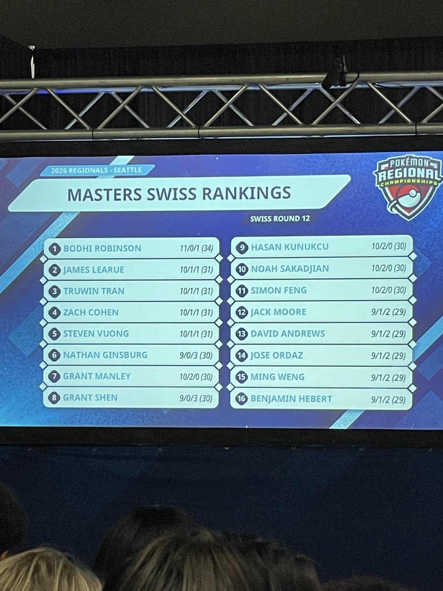 Team Boss For Game ✨ tweet media