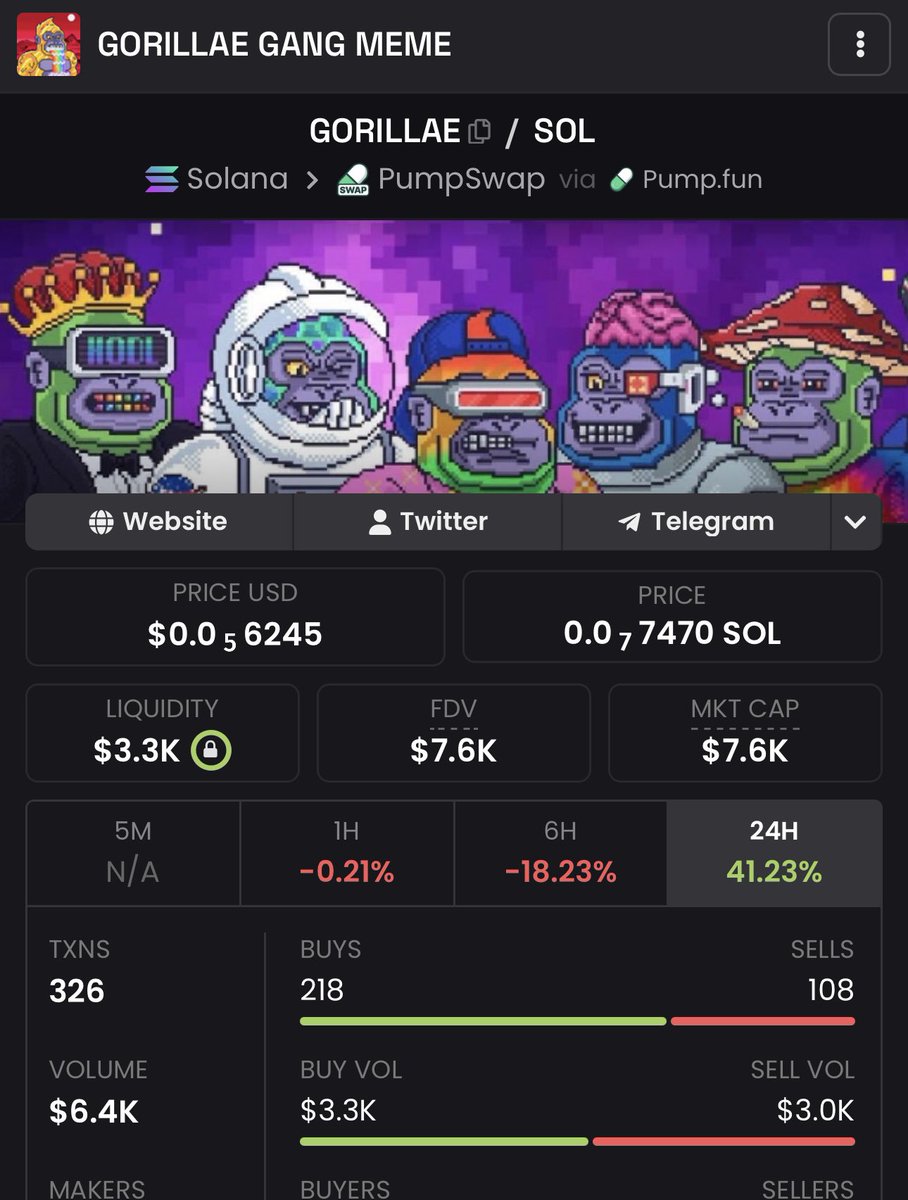 🦍 $Gorillae Gang awakening…
 $0.000006245 😍
 +41% 24h 🚀