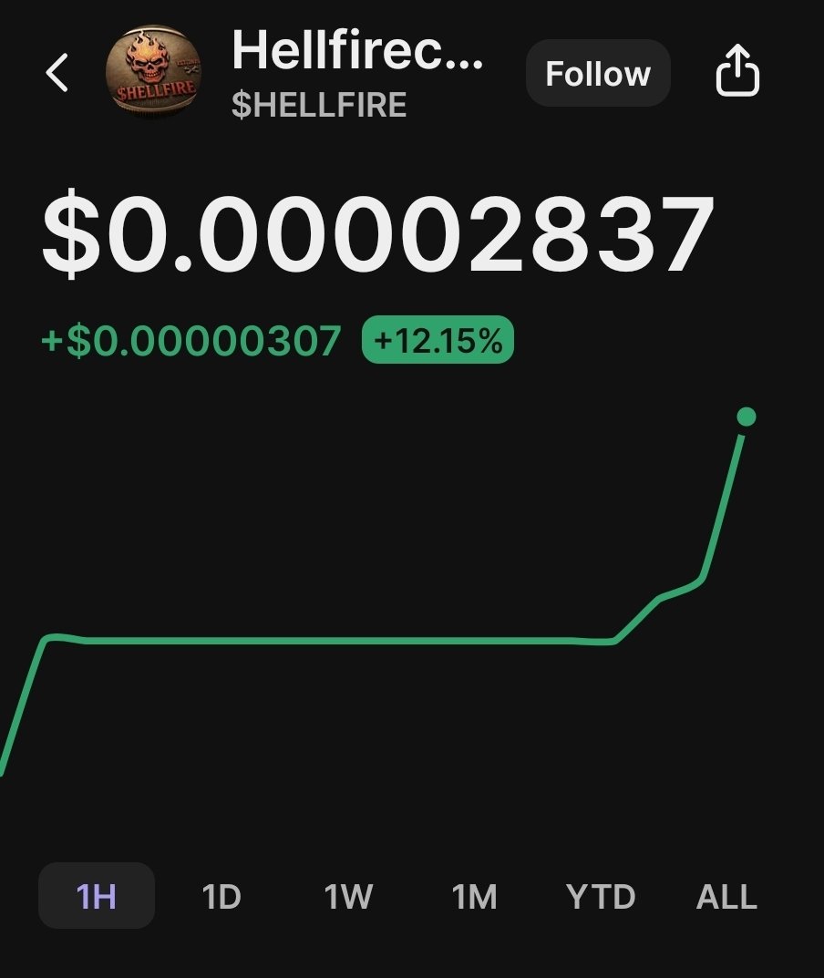 Hell Fire tweet media