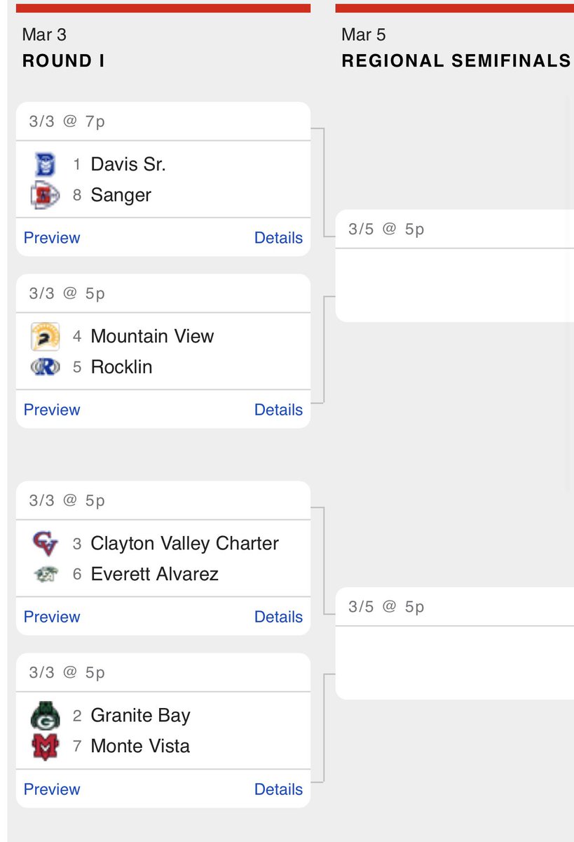 Davis Blue Devils tweet media