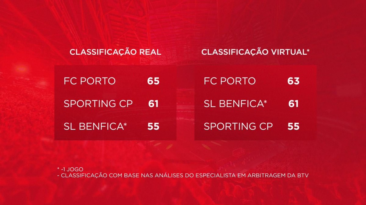 Cabine Desportiva tweet media