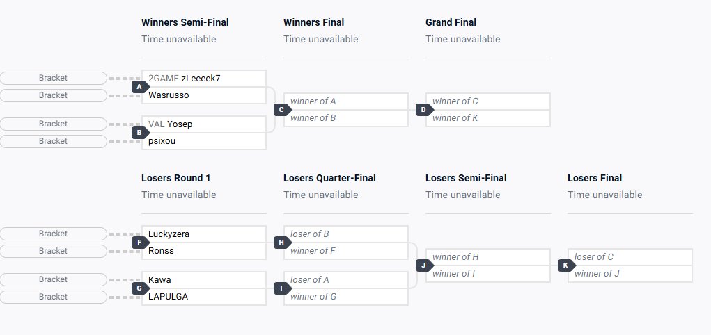 La Hora Doble tweet media