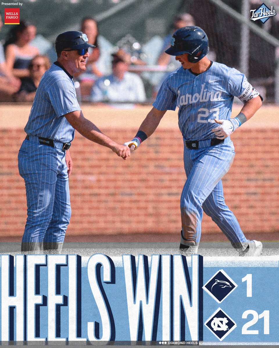 Slammed the door on the Dolphins 🧹🧹🧹

Our first ever series sweep of run-rules!

#GoHeels x <a href="/WellsFargo/">Wells Fargo</a>