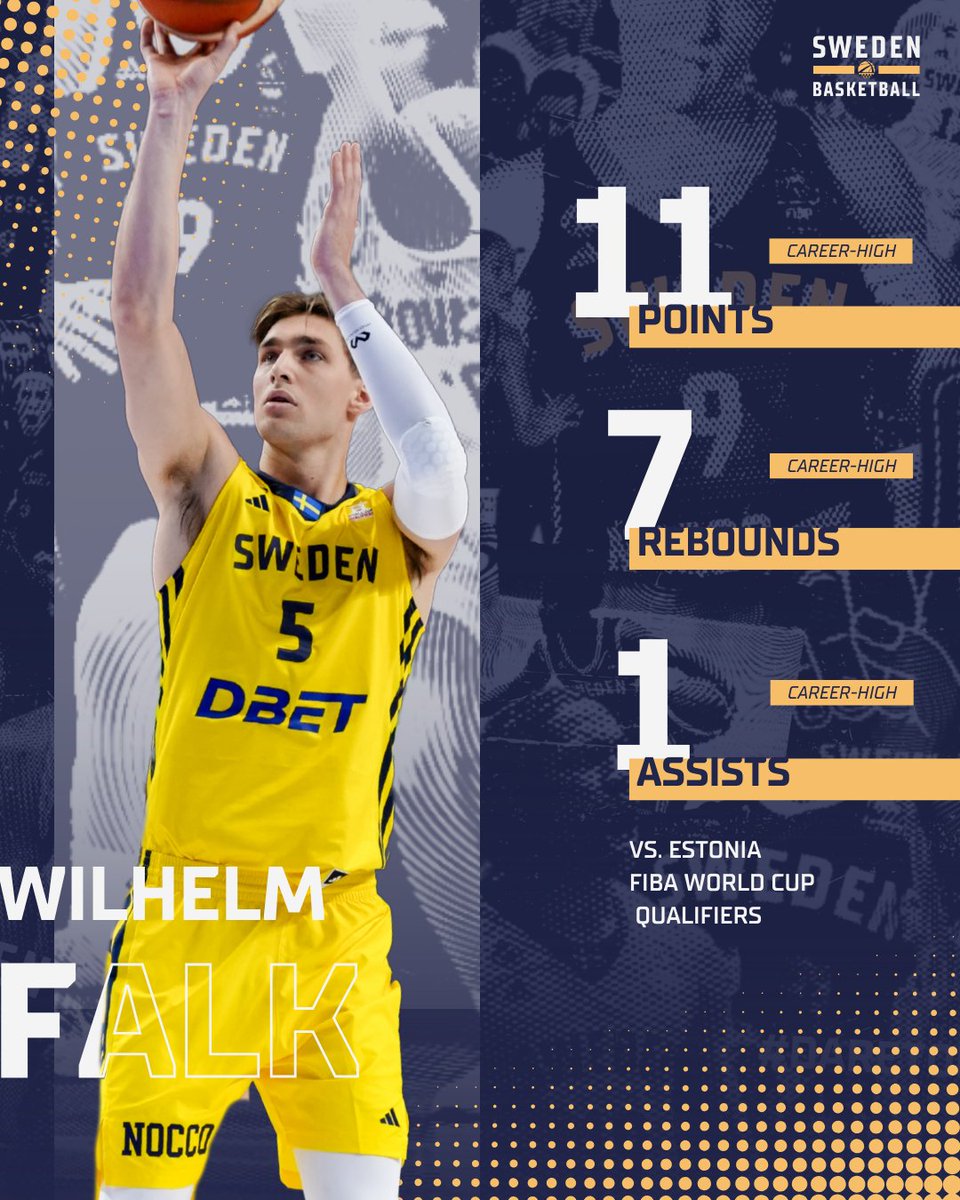 Sweden Basketball 🇸🇪🏀 tweet media