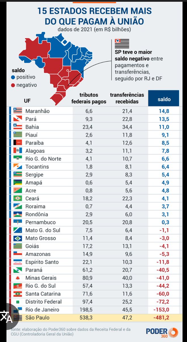 A . H. Tricolor tweet media