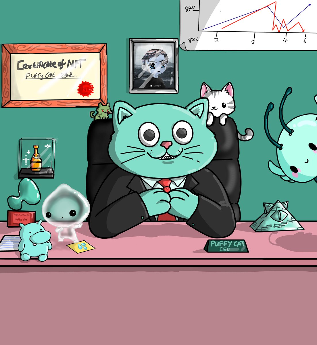 specimen 002 activated 
the office was never empty

puffycat.xyz 

tell me what you see

HNM