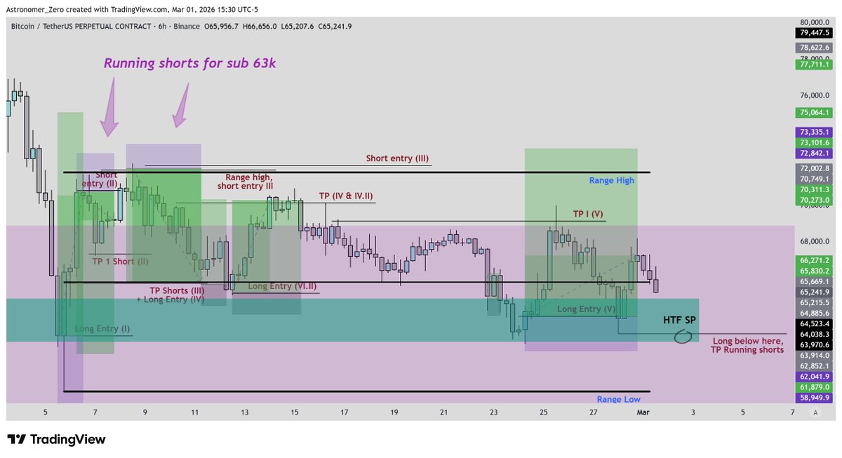 Astronomer tweet media