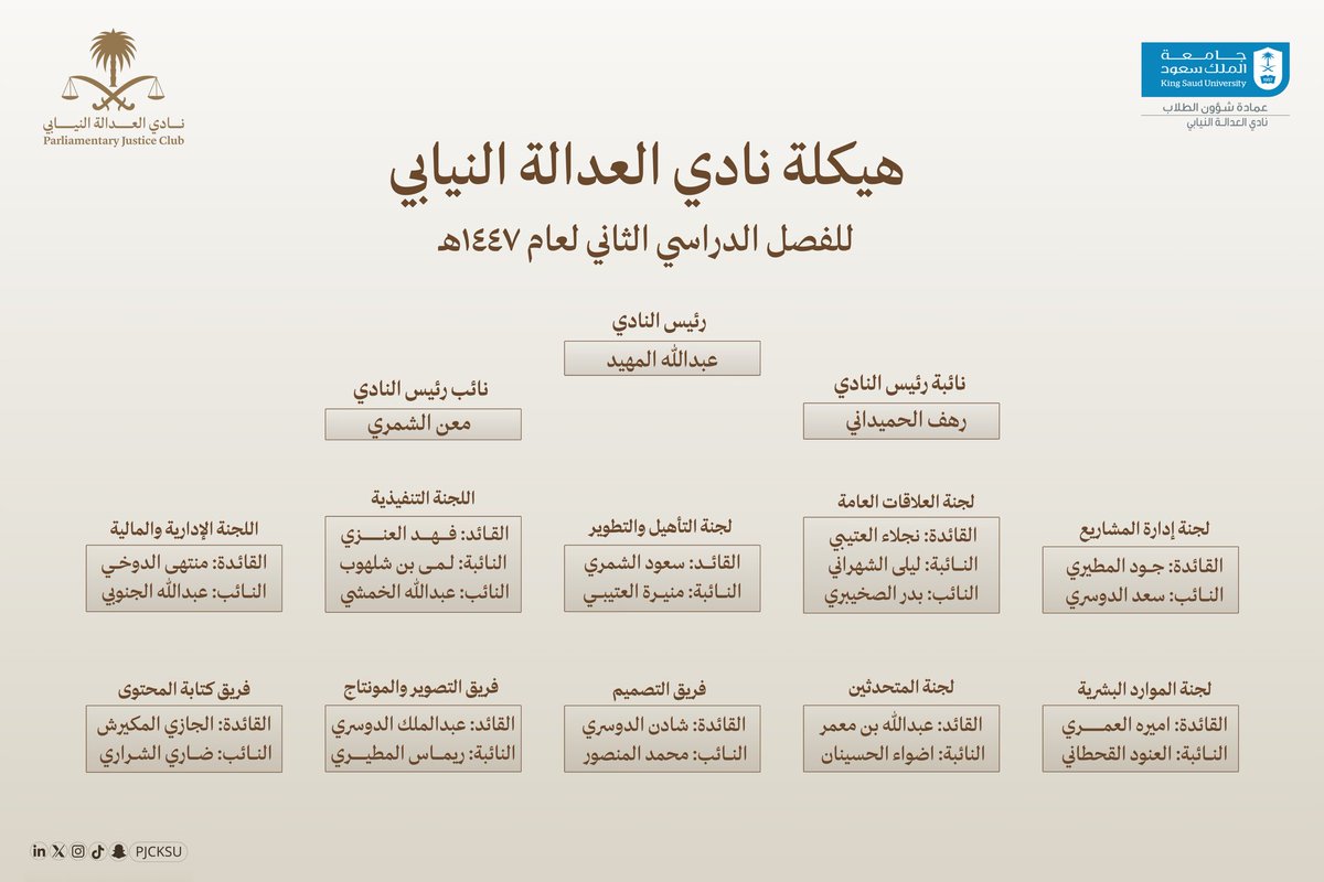 نادي العدالة النيابي tweet media