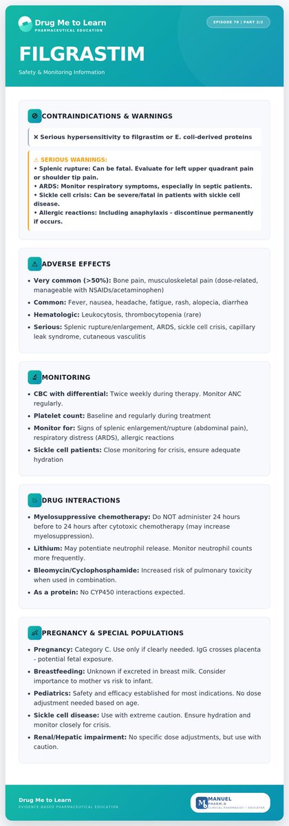 👨🏾‍🔬_Drug me to Learn_ Episode 78 🧠

💊2026 Edition 💊