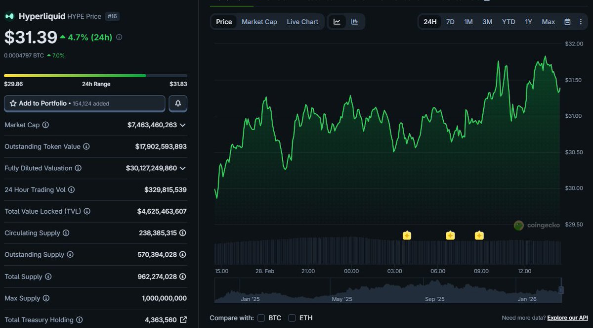 Cryptking.eth 👑 🦍 tweet media