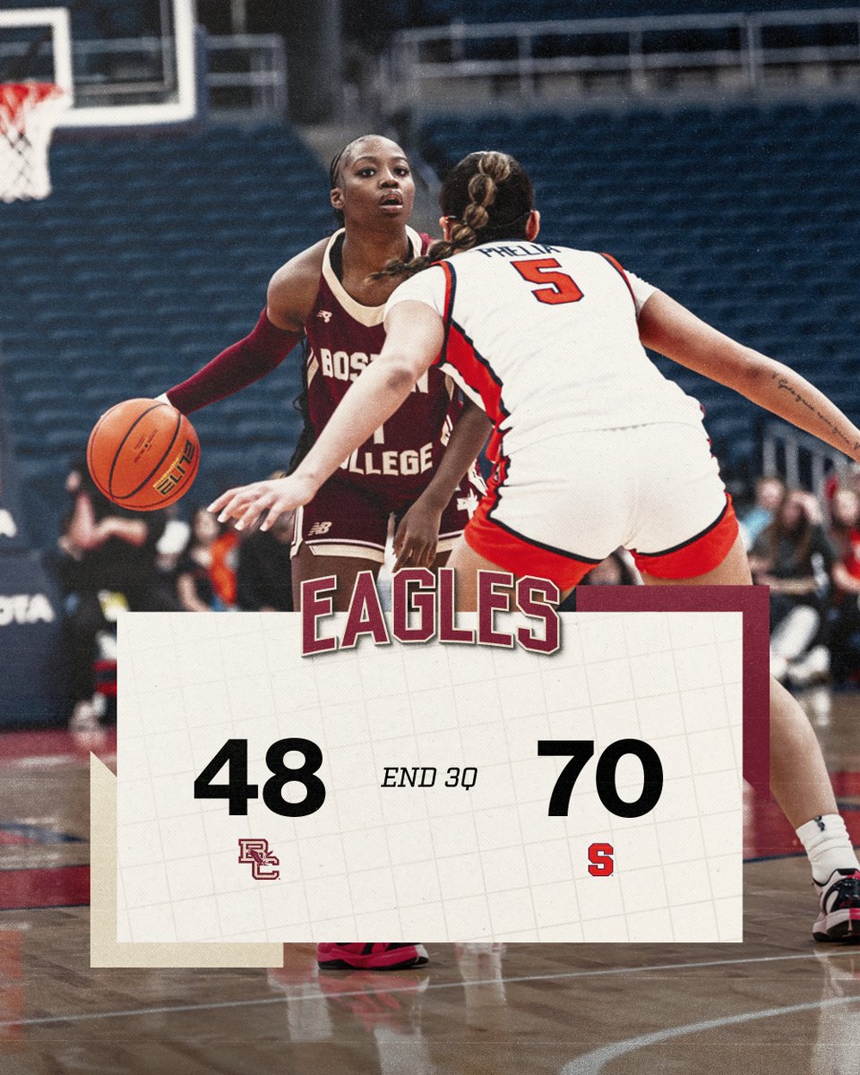 Boston College Women’s Basketball tweet media