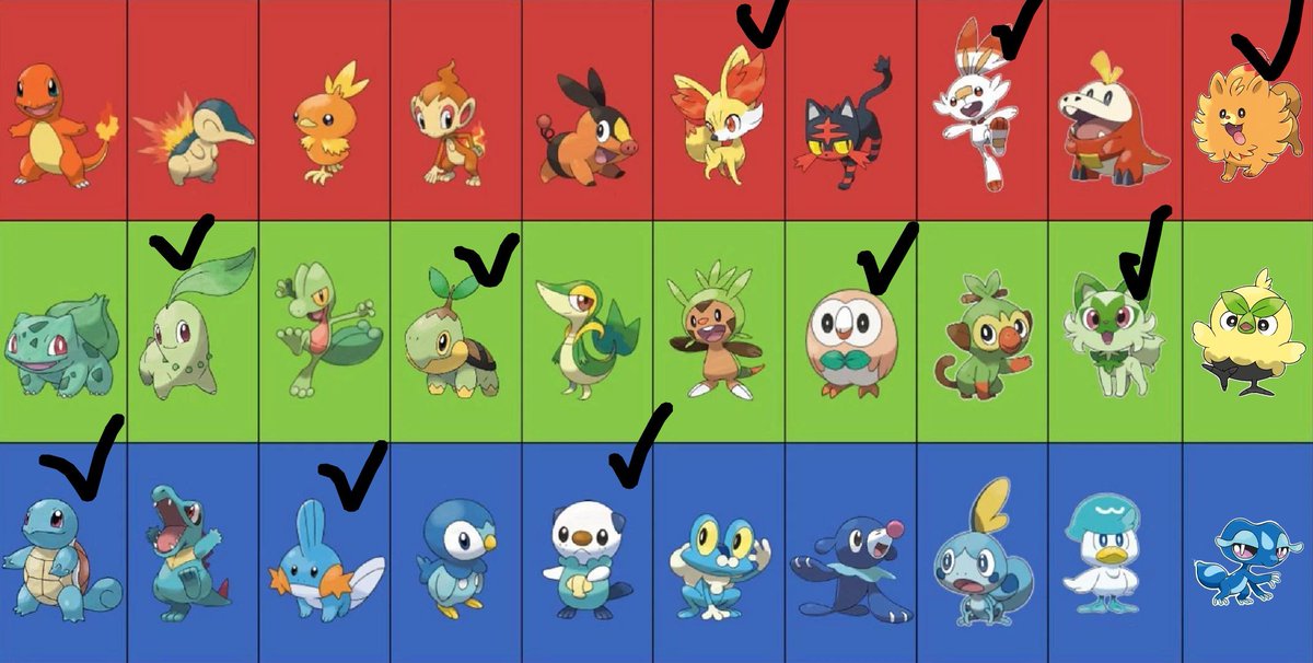 Fia the Goblin | Doglin Vtuber tweet media