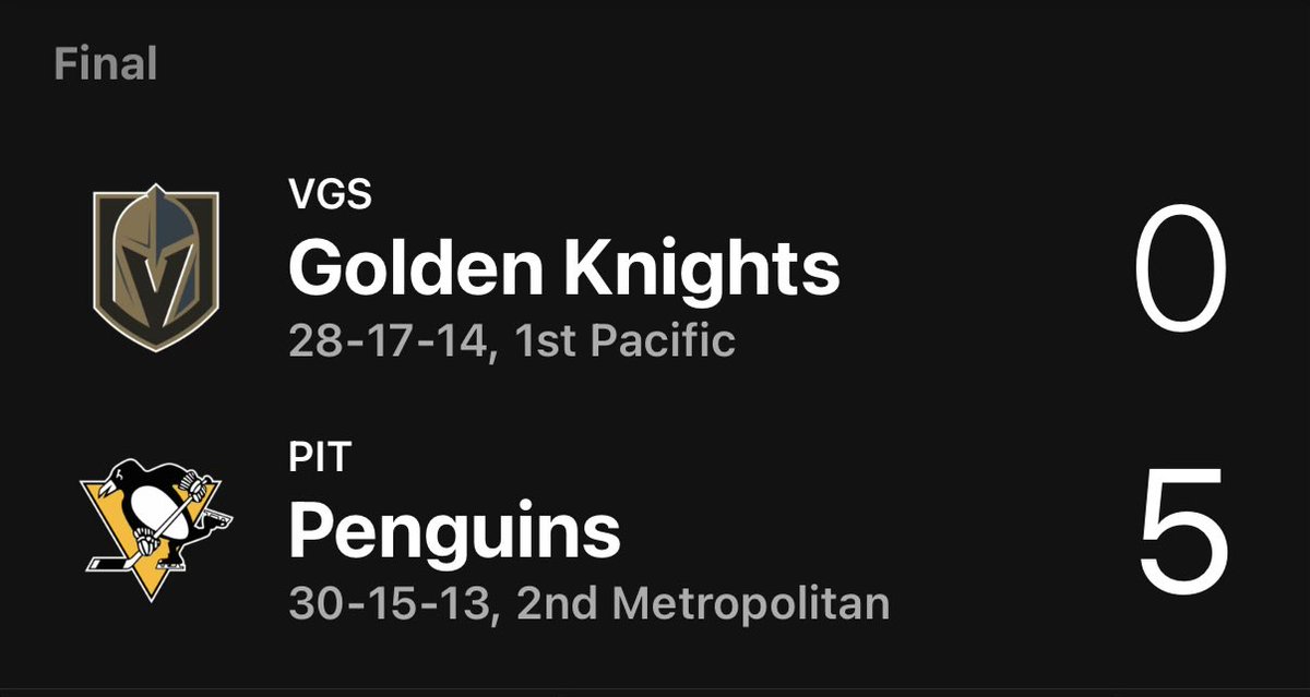 BANG! Penguins steamroll the Golden Knights!

Penguins ML +126 ✅

Vegas still has just 1 win against teams in a playoff position since October. 🍻

#GamblingX