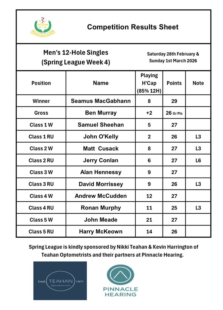 Naas Golf Club tweet media