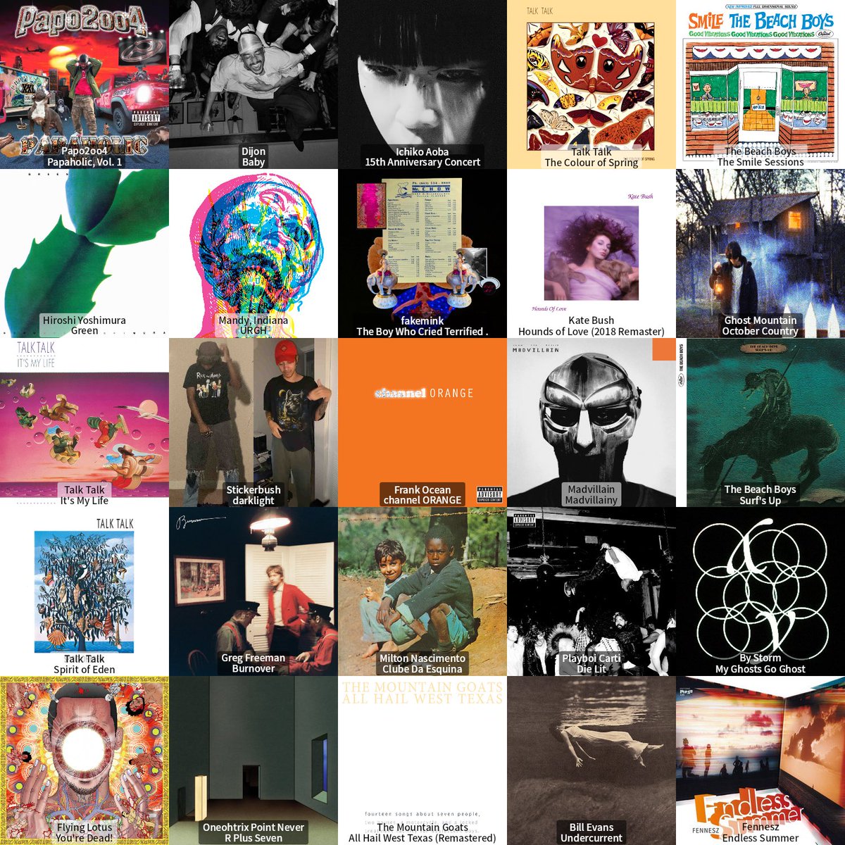 birdn3ck ^_^ tweet media