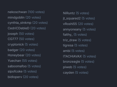 DimiFW 🔺️ tweet media