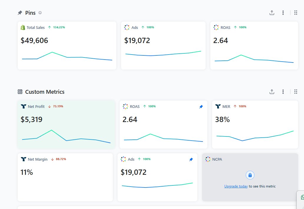 Mamun ( Meta Ads Media Buyer) tweet media