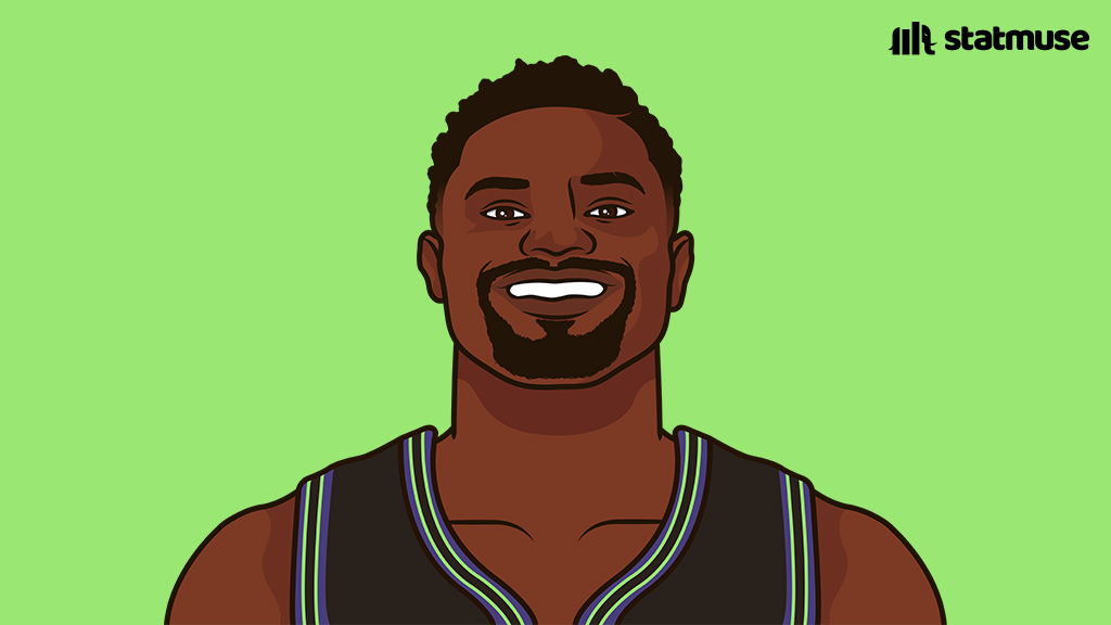 StatMuse tweet media