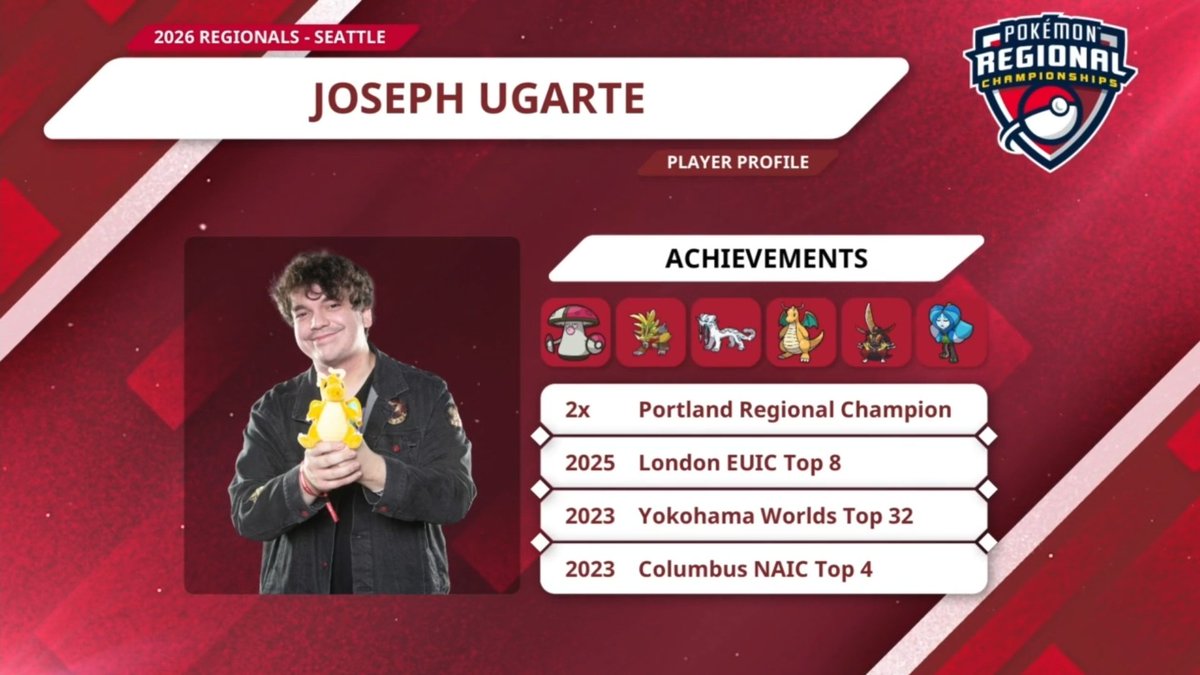 Joseph Ugarte tweet media