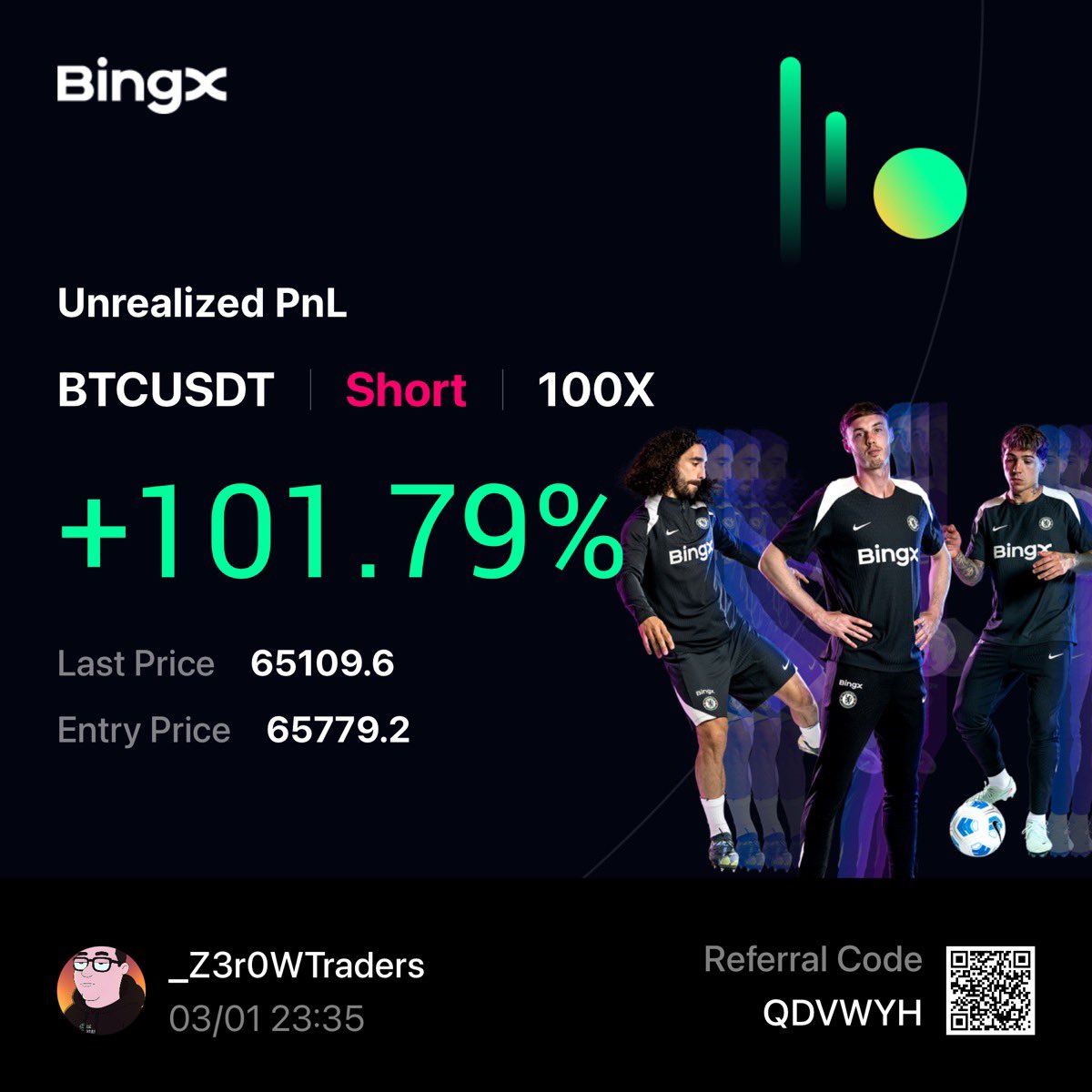 Z3r0w 🔶 Traders tweet media