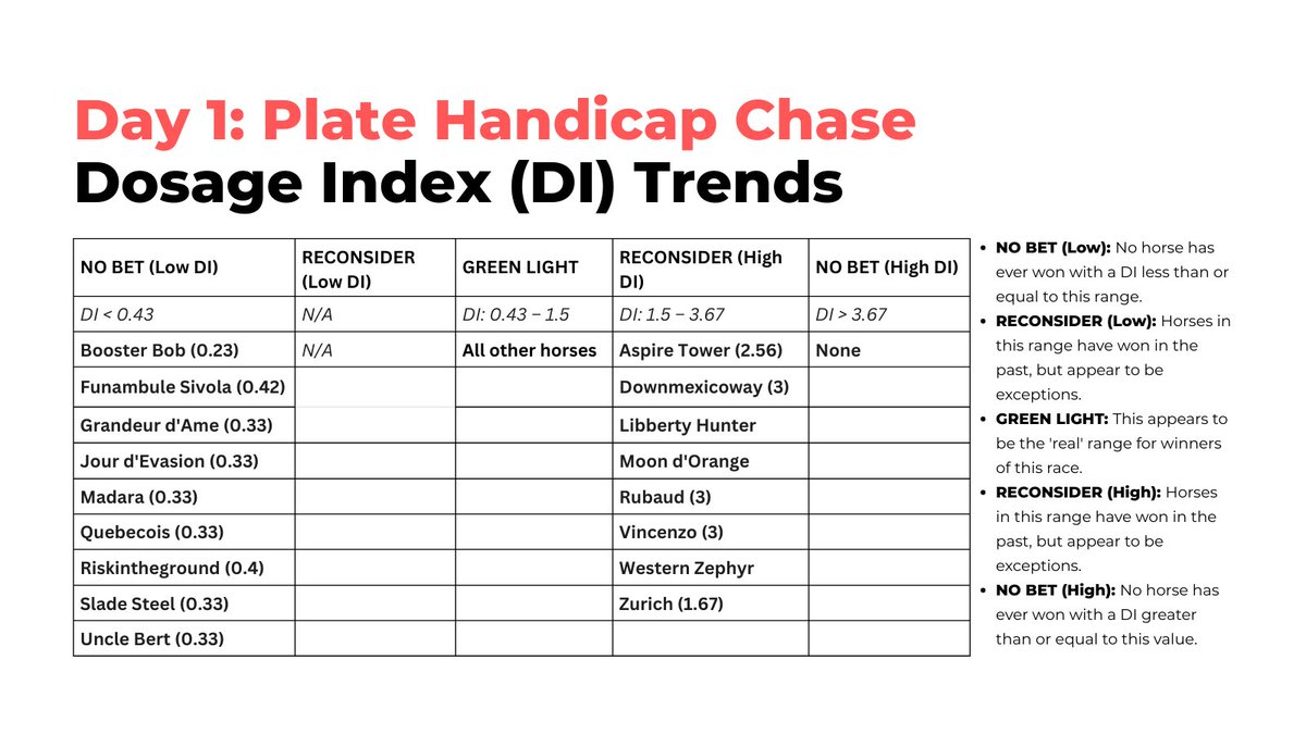 Racing.Analytics tweet media