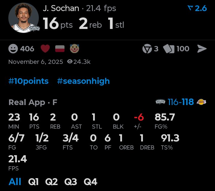 Niedźwiadek tweet media