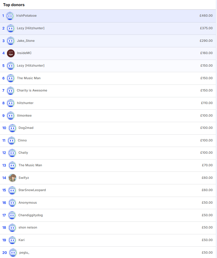 InsideMC tweet media