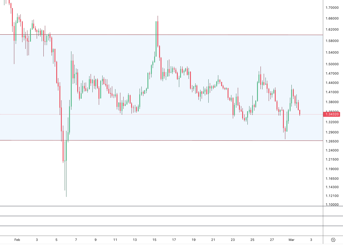 protechtor tweet media