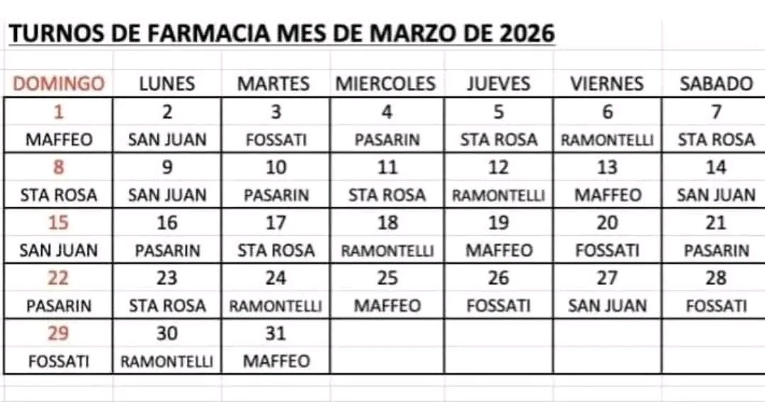 Playlostoldos's tweet photo. FARMACIAS DE TURNO 
Direcciones De las farmacias 

San Juan | Coliqueo 70
Pasarini | Mitre 598
Santa Rosa | San Martín 325
Ramontelli | 6 de Agosto 298
Maffeo | Coliqueo 650
Fossati | José Hernández 745 https://t.co/VLwDGyPRy7