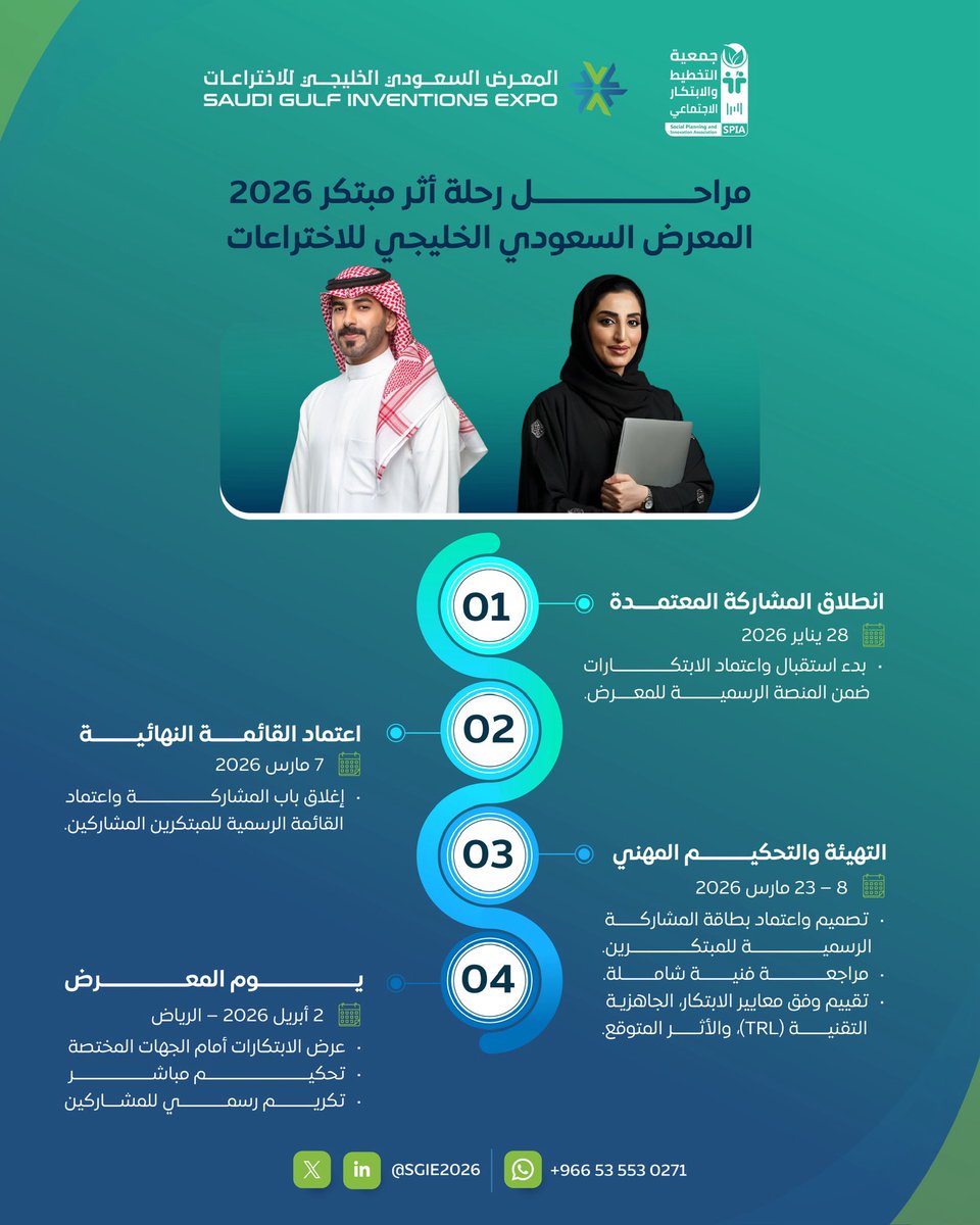 المعرض السعودي الخليجي للاختراعات tweet media