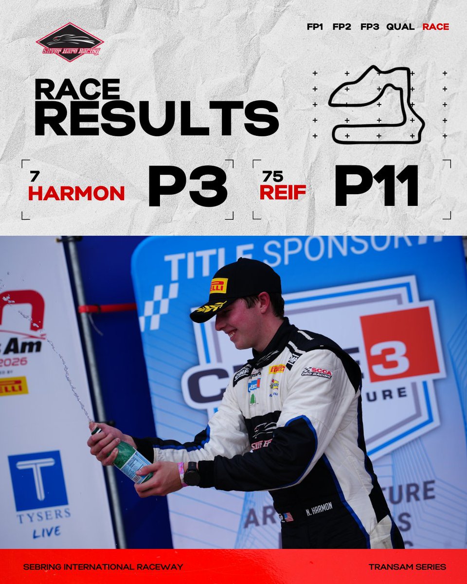 Silver Hare Racing tweet media