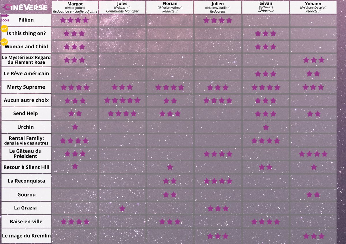 CinéVerse tweet media