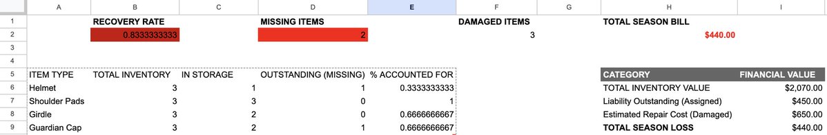 Greg Eichler tweet media