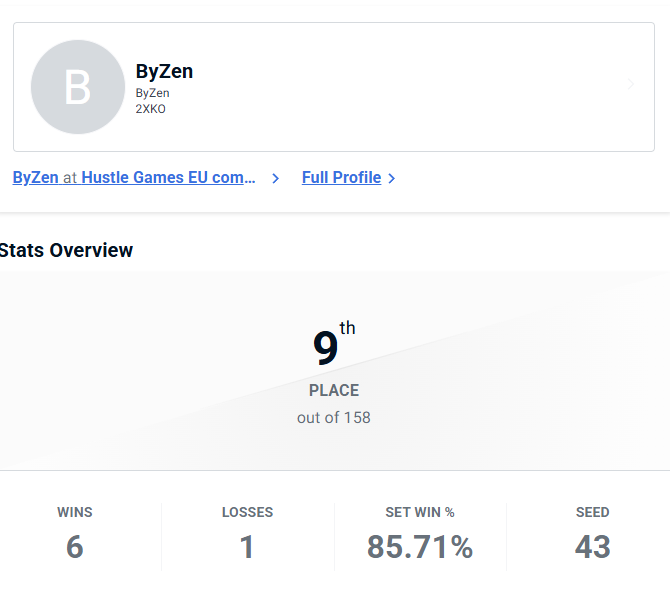 Majin | ByZen tweet media