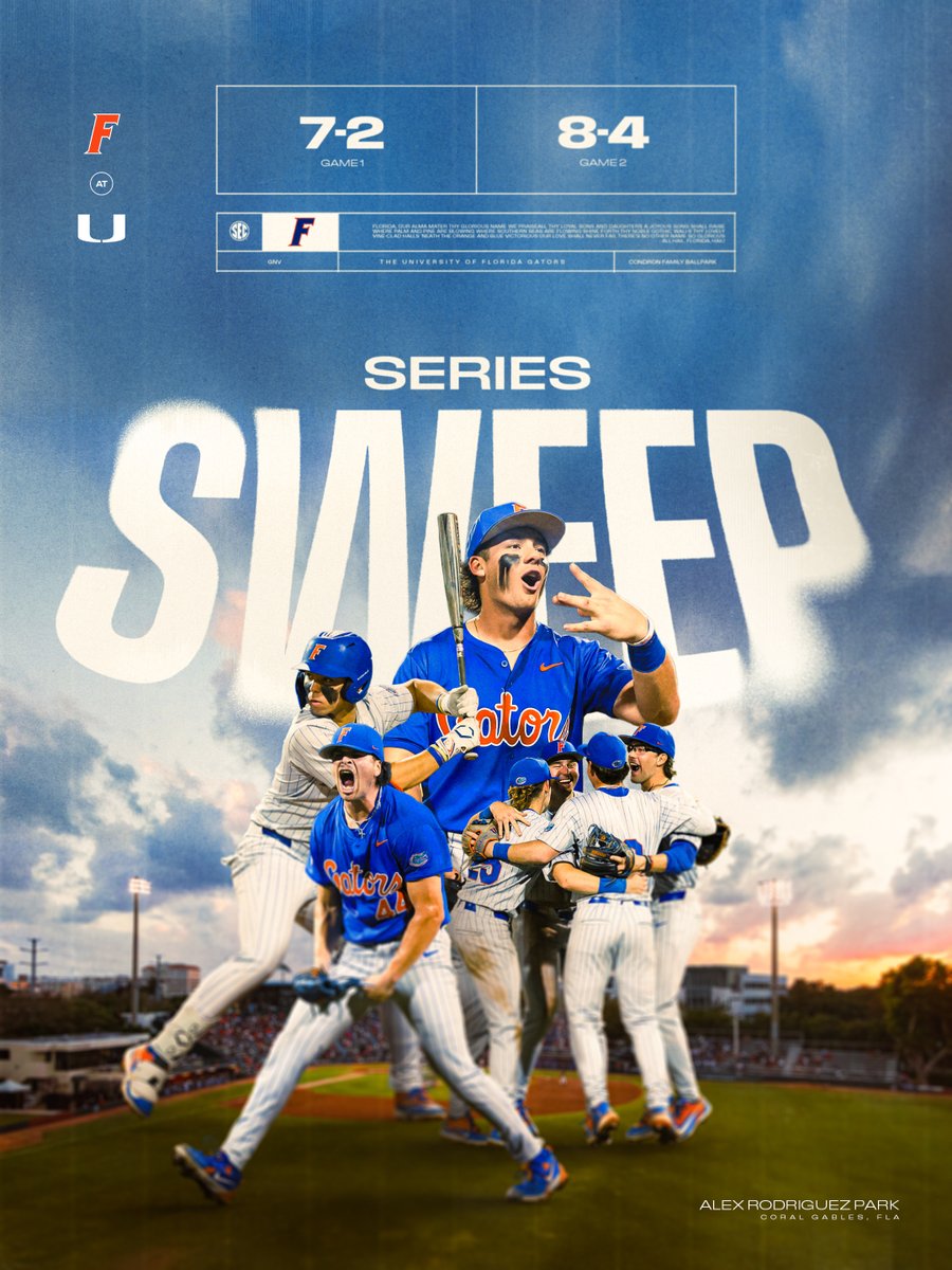 Florida Gators Baseball tweet media