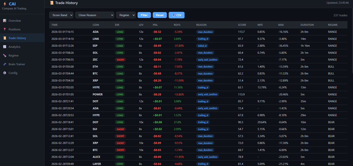 Burak Arslan tweet media