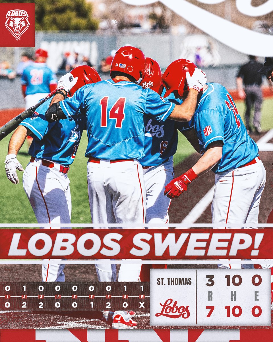 UNM Baseball tweet media