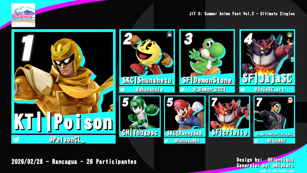 Smash Family CL tweet media