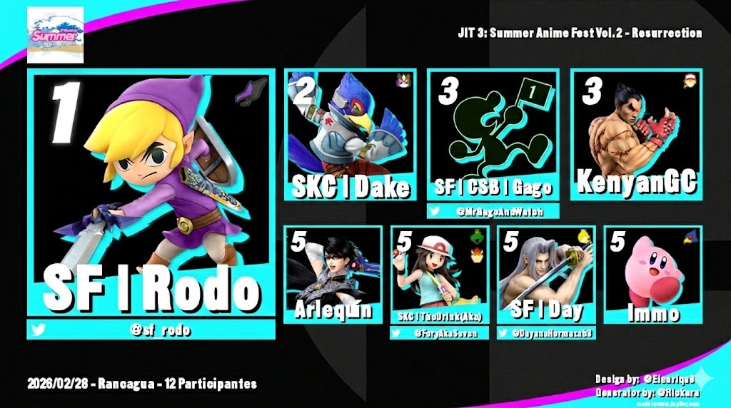 Smash Family CL tweet media