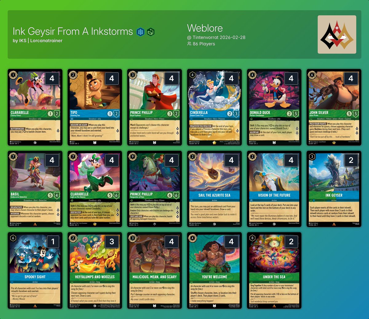 inkDecks: Lorcana Decks tweet media