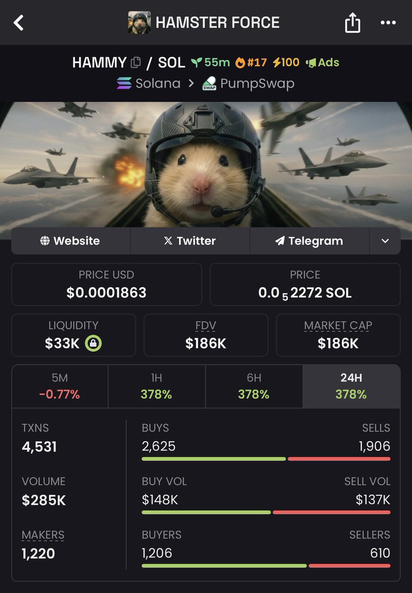 I wasnt gonna do it, but fuck it!!

Everyone who fwm knows i never fail to impress

Just stealth launched my own memecoin $HAMMY

10,000,000 $HAMMY will be equally distributed among first 999 to retweet and drop
$SOL wallets!

Ca -

A2Y2BgaFZwYQEFHqV3f88wjLBysjcQ2sdeSwQkp4pump